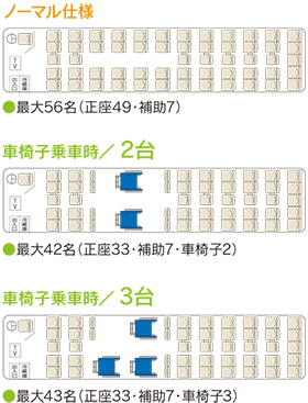 画像_座席仕様