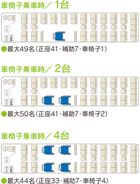 画像_座席仕様2